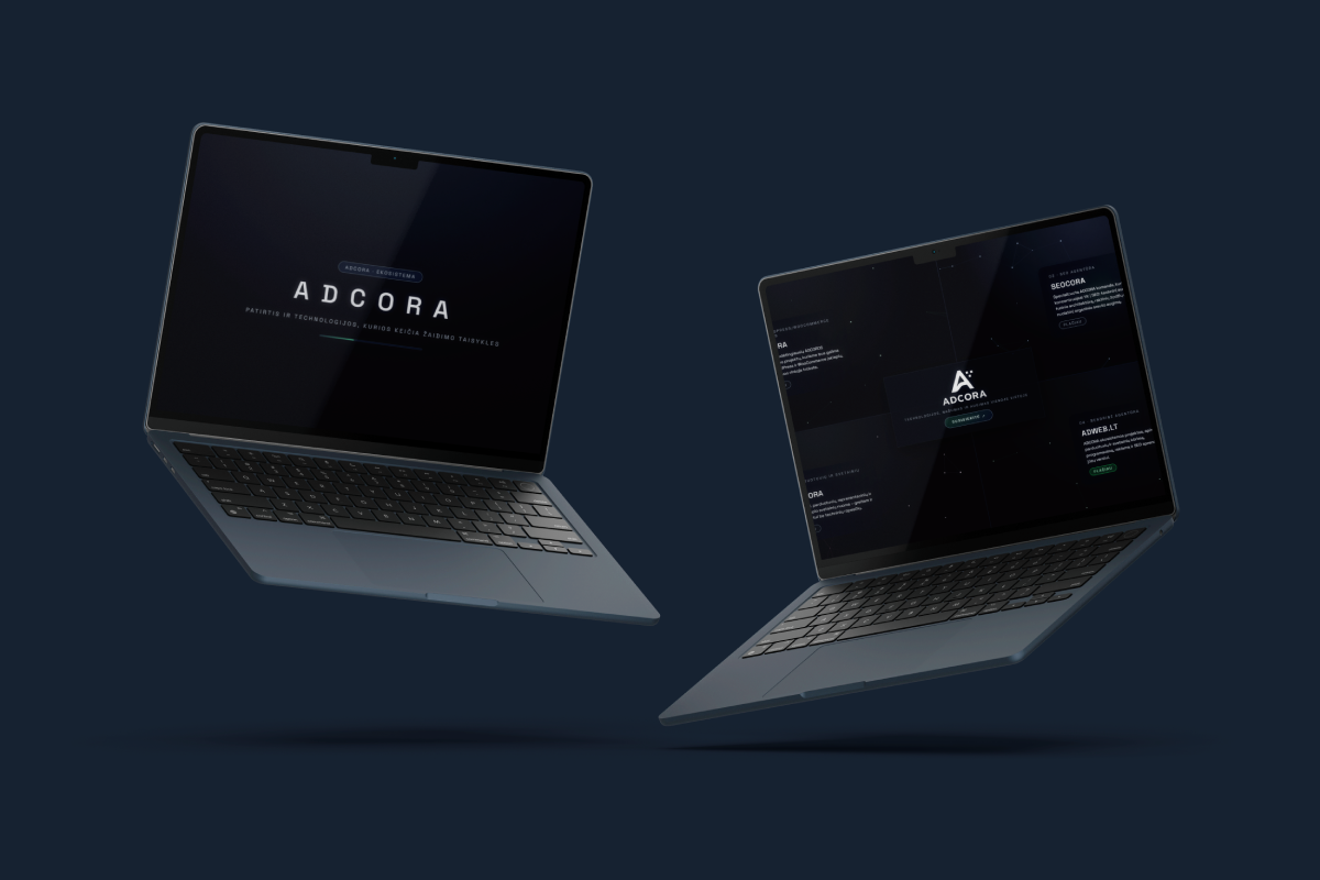 ADCORA ECOSYSTEM
