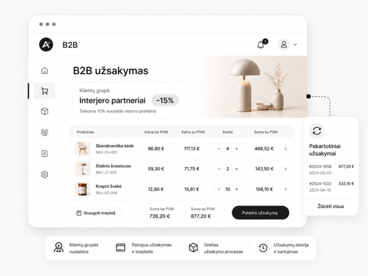B2B el. parduotuvės kūrimas su klientų grupėmis ir skirtingomis kainomis
