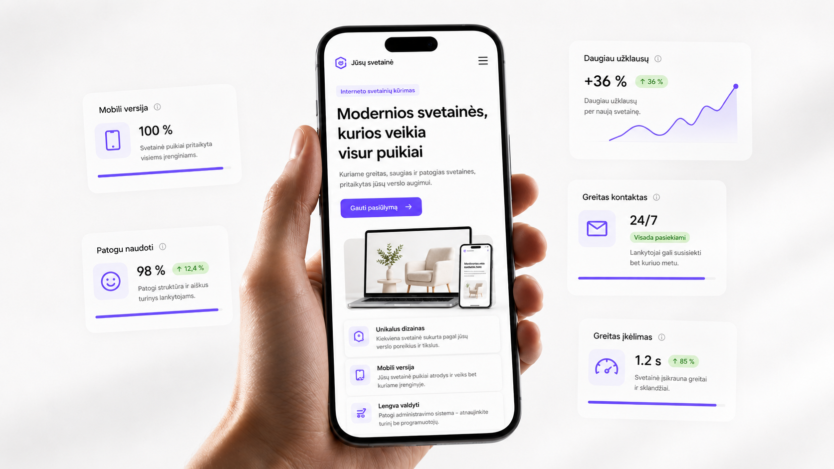 Modernios interneto svetainės pritaikytos visiems įrenginiams
