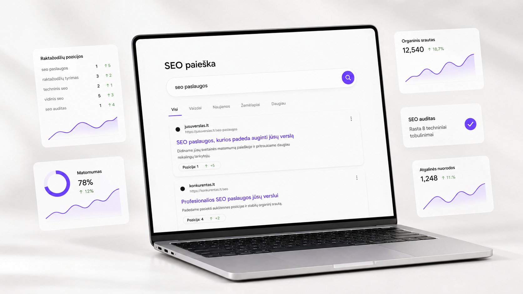 Po mūsų SEO paslaugų pagerėja pagespeed rezultatai, gerėja bendra svetainės būklė