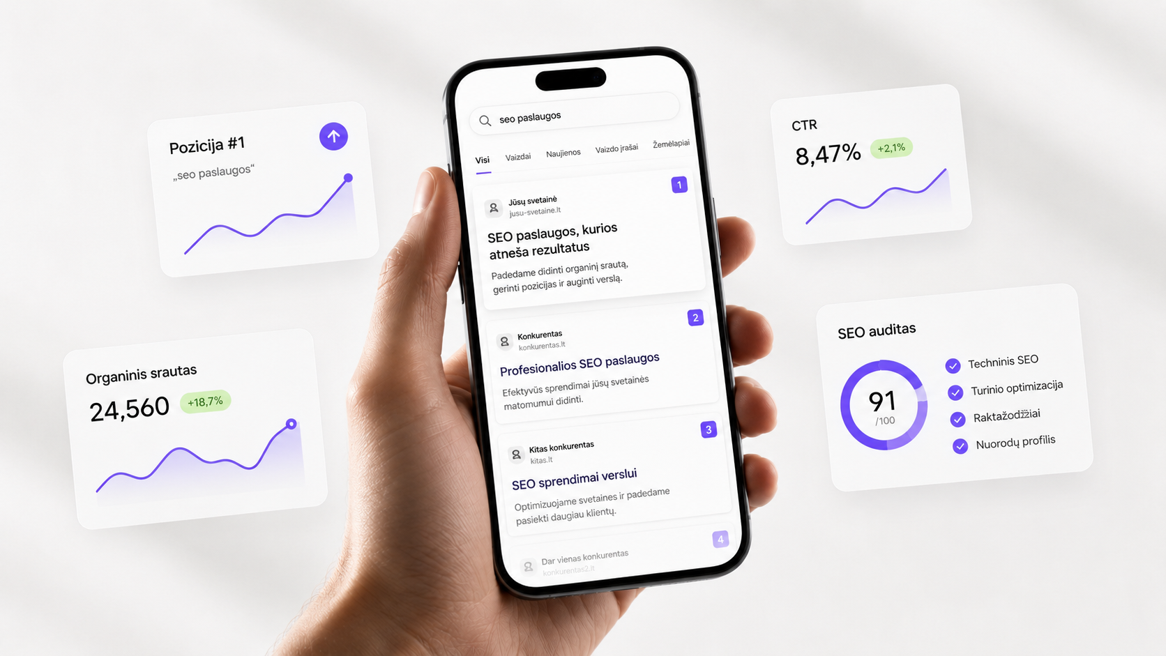 SEO rezultatai po mūsų darbo pagerėjo vidutiniškai 25%