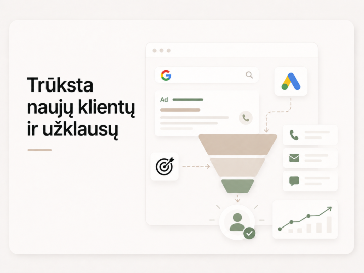 Google Ads reklama naujų klientų užklausoms gauti